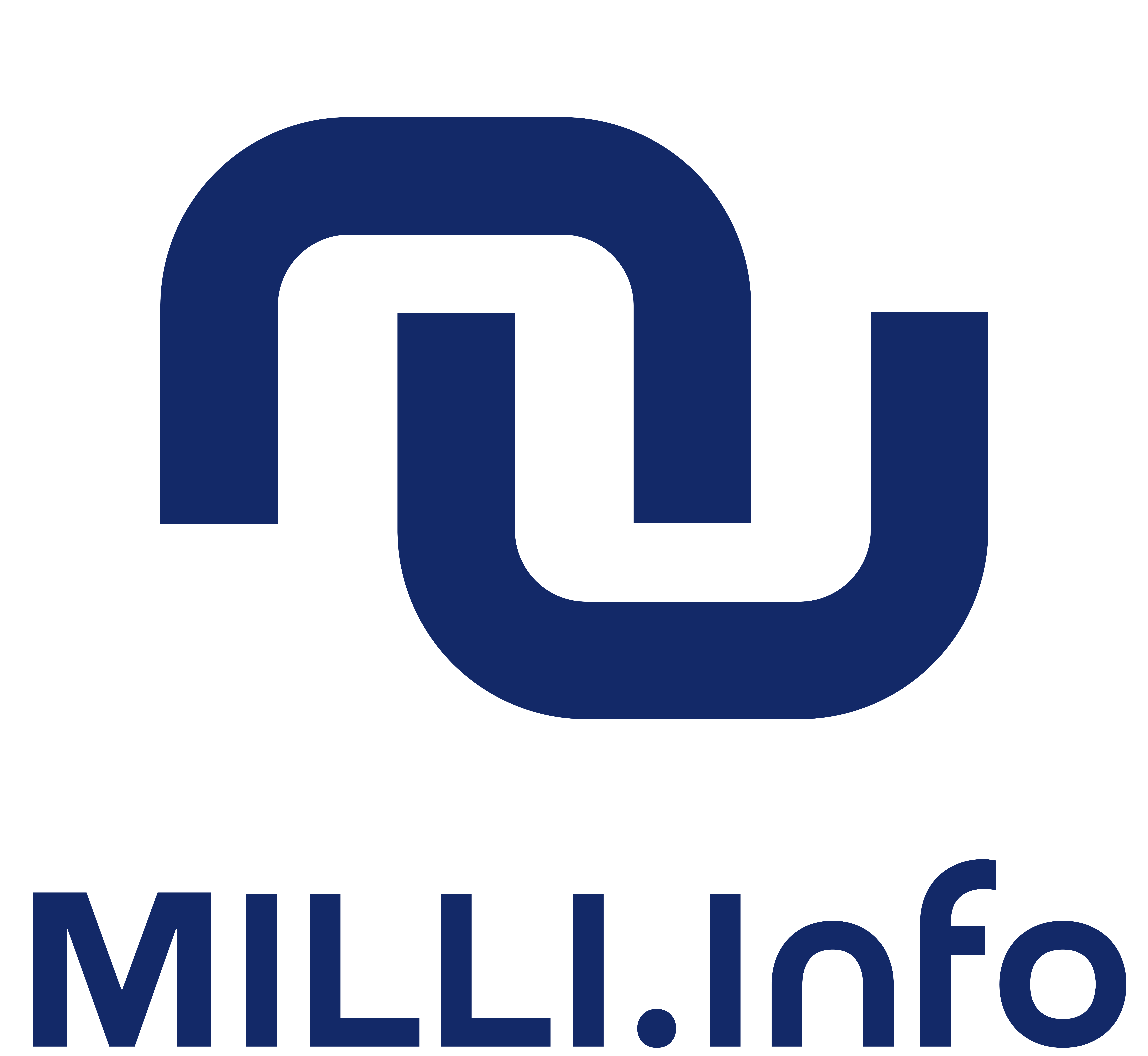 Milli.info